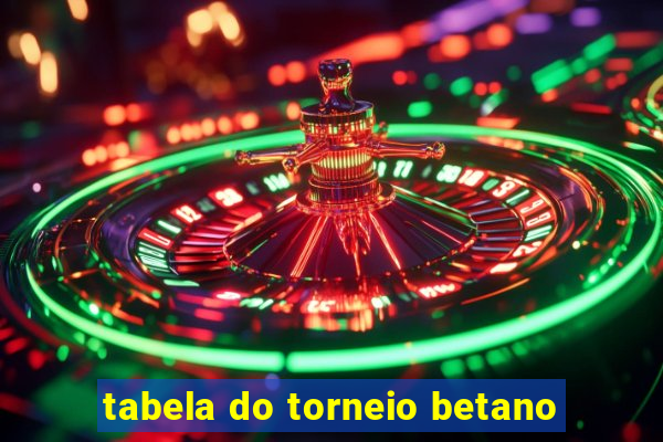 tabela do torneio betano